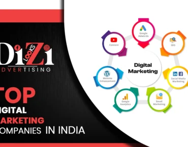 Top Digital Marketing Companies in India.