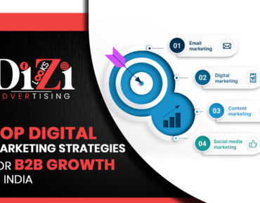 Top Digital Marketing Strategies for B2B Growth in India (2025 Edition)
