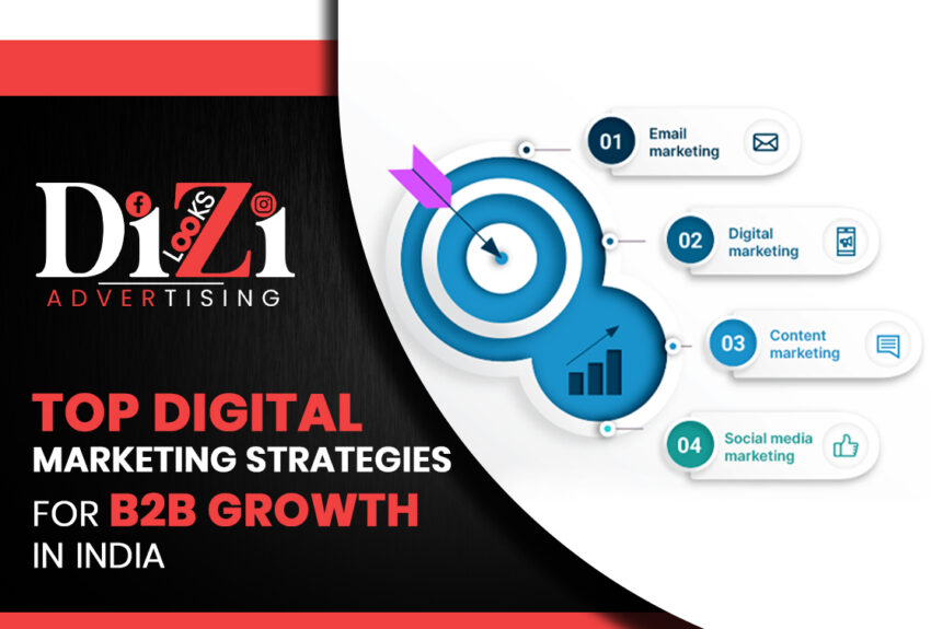 Top Digital Marketing Strategies for B2B Growth in India (2025 Edition)