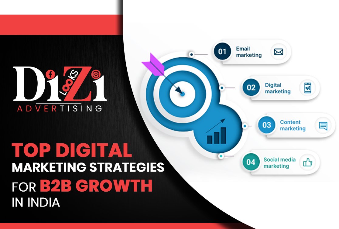 Top Digital Marketing Strategies for B2B Growth in India (2025 Edition)