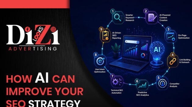 How AI Can Improve Your SEO Strategy