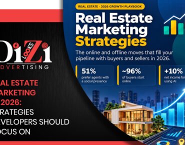 Real Estate Marketing in 2026
