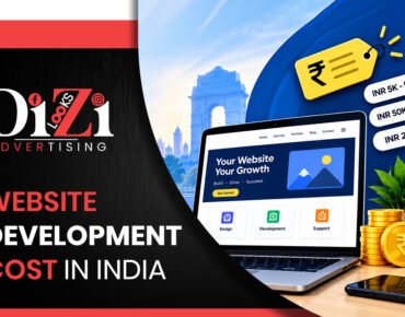 Website Development Cost in India