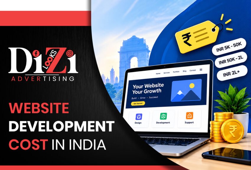 Website Development Cost in India